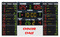 Marcadores deportivos + paneles laterales que permiten visualizar el dorsal, las faltas/penalizaciones y los puntos - Aprobado por la FIBA